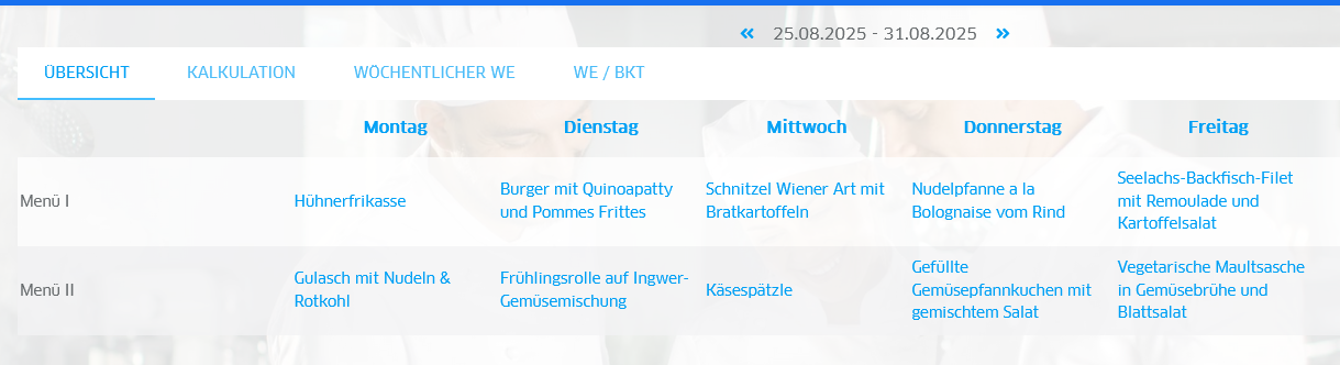 Menüübersicht Warenwirtschaft Screenshot